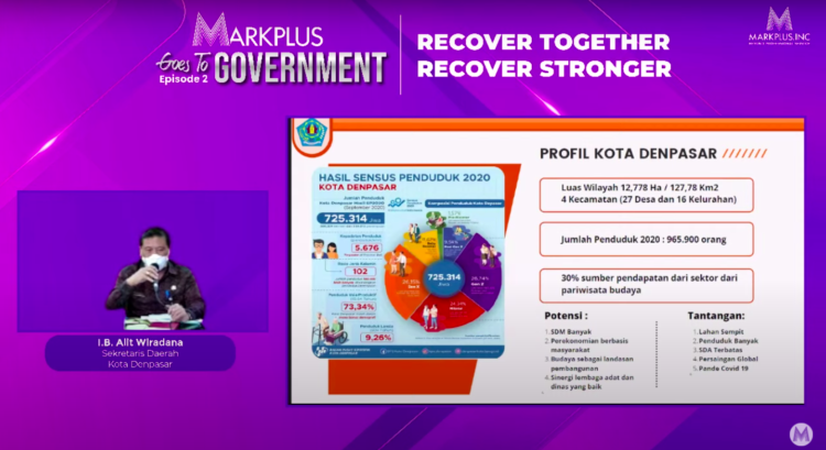 MGTG : Persoalan Branding Strategis Juga DIbutuhkan Pemerintah Daerah Guna Pemulihan Paska Pandemi Covid-19